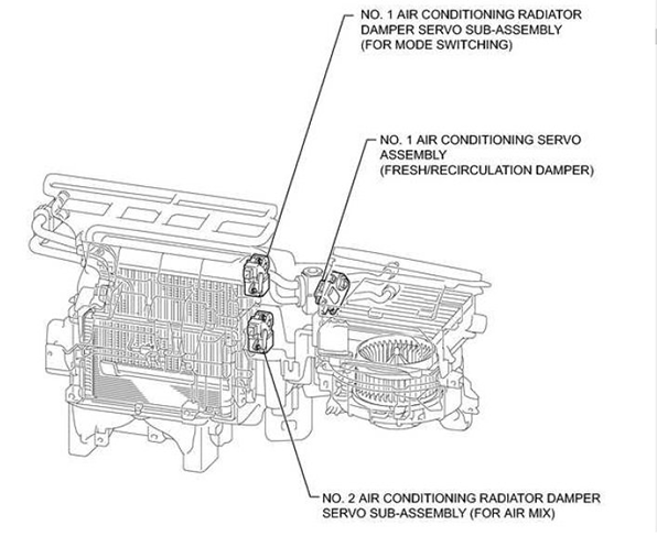 The position of an air conditioning servo assembly is shown in a profile